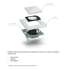 Gallery product item